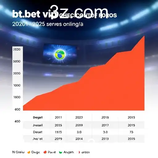 Crescimento e Tendências do Mercado de Apostas Online